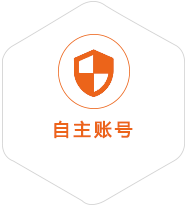 贵阳到菲律宾国际快递